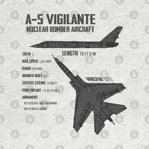 North American A-5 Vigilante by Dirty Custard Designs 